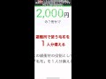 寄付のご報告　7/6 ライブ