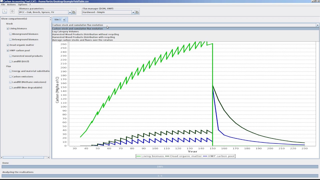 CAT - Running a Simulation Example