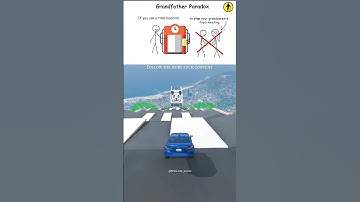 The Grandfather Paradox Explained 🕰️🌀 | Time Travel Mystery | Original creator @ThePaintExplainer