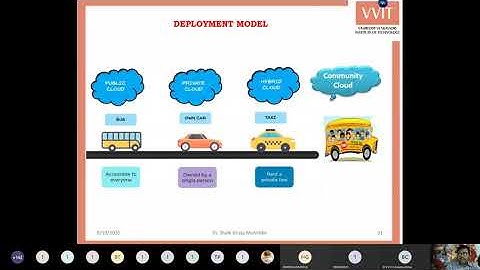 scalable computing over the internet