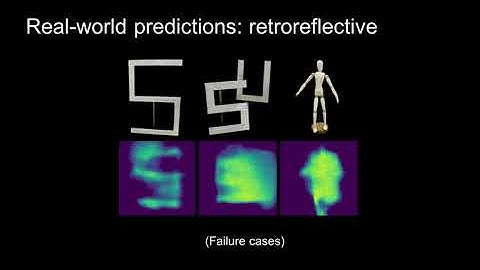 Deep Non-Line-of-Sight Reconstruction