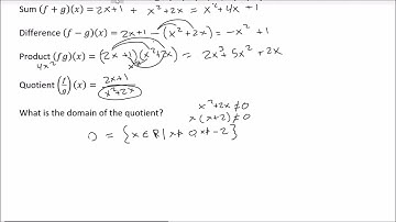 IB Maths, Unit 2, Lesson 4, Composition of Functions