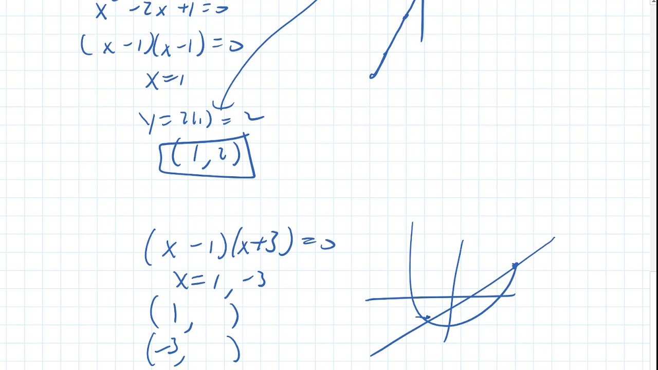 7.1 #61&73 Larson Precalculus with Limits