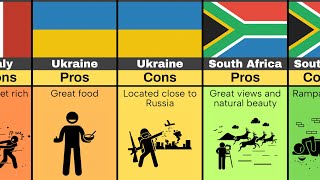 Pros and Cons of Living in Each Country