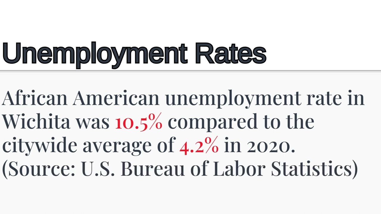 "Unveiling Inequities: The Richard Robinson District's Challenges"