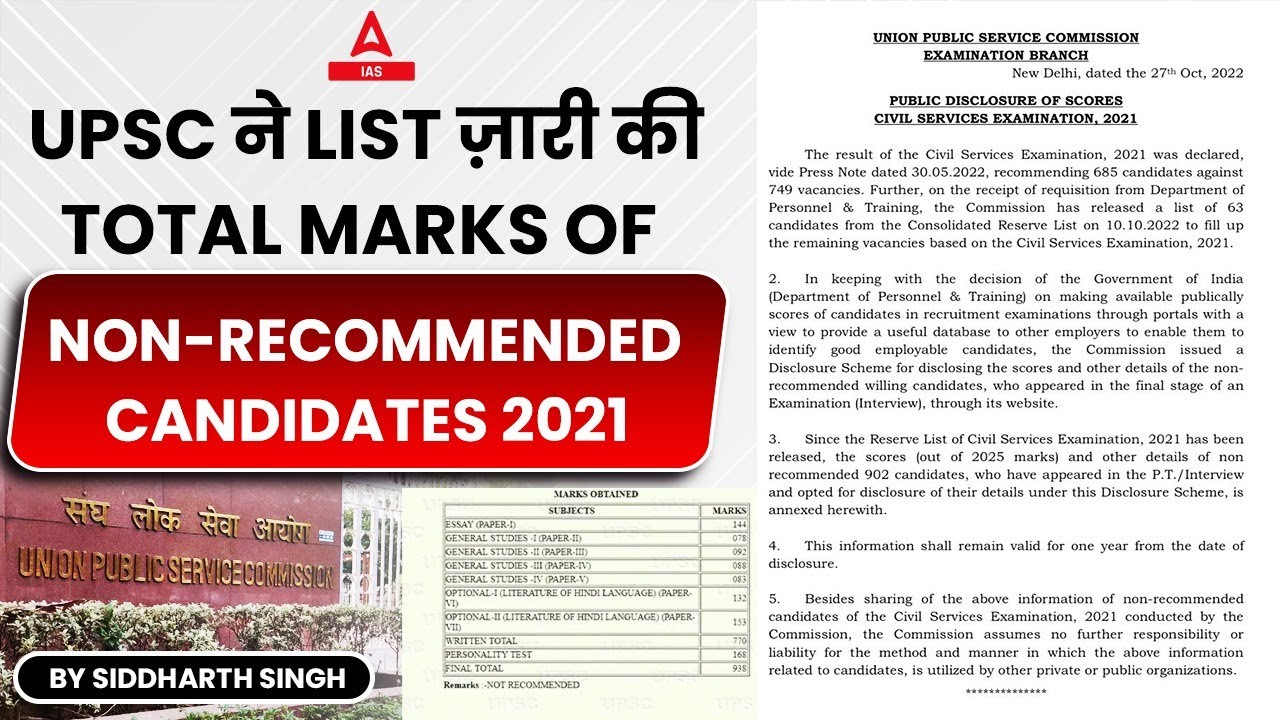 UPSC ने List ज़ारी की Total Marks of Non-Recommended Candidates  2021