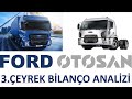 #FROTO FORD OTOSAN 2020/3.ÇEYREK BİLANÇO ANALİZİ