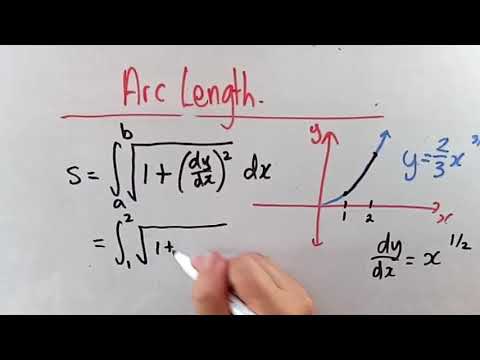 Arc Length