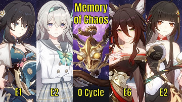 E2 Firefly & E6 Fugue 0 Cycle Ichor Memosprite | MOC 12 2nd side | Honkai: Star Rail 3.6