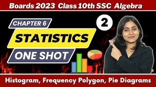 Chp 6 Statistics | One Shot | Histogram, Frequency Polygon, Pie diagrams | Class 10 @GalaxyofMaths