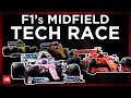 How McLaren's Updates Are Just The Beginning - F1's Russian GP Tech