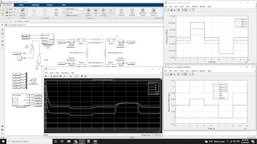 Modeling and Control of  Building Ventilation Using Matlab Simulink