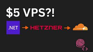 1. $5 VPS for .NET API? Deploy with Dokploy on Hetzner + Cloudflare