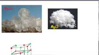 Giant Ionic lattices - AS Chemistry