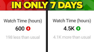 The EASY SHORTCUT to 4,000 Hours Watch Time on YouTube (3 Easy Steps To Monetization)