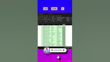 Excel Shortcut: Convert Values to Number Format Instantly! 🔢✨| Raj Singh Microsoft Certified Trainer