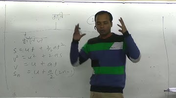 speed & velocity numerical sk jha