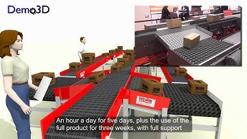 Demo3D Intralox ARB Demonstration System