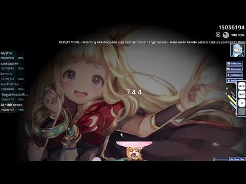Nanokakan Kakete Sekai o Tsukuru yori Kawaii Onnanoko Hitori Tsukutta Hou ga Ii