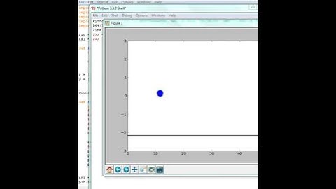 Ball simple harmonic motion