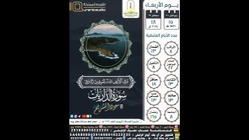 سورة الذاريات الآية ١٦-٢٣ القارئ الشيخ سعود الشريم