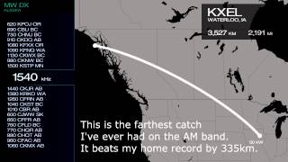 Mediumwave (AM Band) DXing in SE Alaska