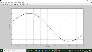 Inverse and Forward Dynamic Analysis