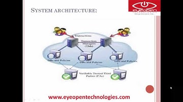 Balancing Performance, Accuracy, and Precision for Secure Cloud Transactions
