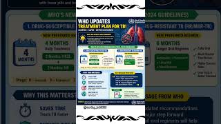 New update TB treatment🤓 #nursing #medical #gk #motivation #upsc #knowledge #trending #shortsfeed❤️