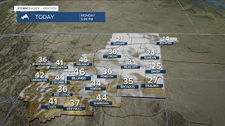 Q2 Billings Area Weather: A cold end to the work week