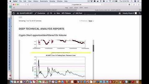 Intro quick walkthrough tour of Quant Analytics with Crypto