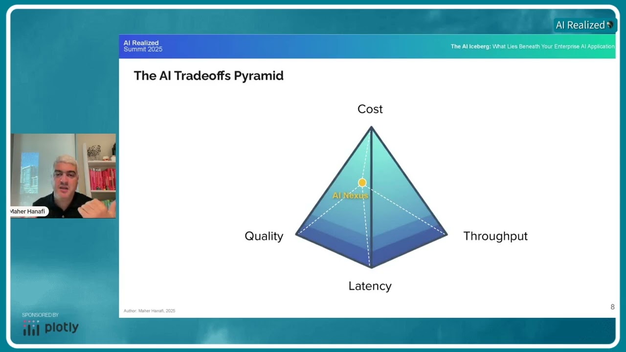 The AI Tradeoffs Pyramid - Finding the AI Nexus For Your Enterprise AI Use Case - Maher Hanafi