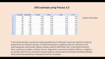 Using Hayes Process macro v3 3 with moderated logistic regression in SPSS