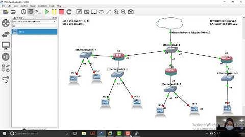 SETTING ROUTING, DHCP ROUTER DAN MEMBUAT VLAN DI ROUTER MIKROTIK DI GNS3