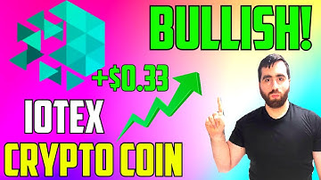 IoTeX (IOTX) MASSIVE PUMPING GOING ON! This coin will make you money if you invest now!