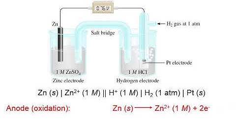 18 2 3 lecture ppt Video MP4