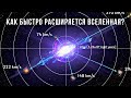 Как предсказать взрыв сверхновой, а заодно найти постоянную Хаббла? [Veritasium]