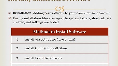 How to Install & Uninstall Software on Windows | Complete Tutorial