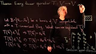 Lecture 45 Triangulation of Matrices