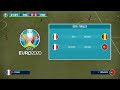 FIFA 21 | ON JOUE L'EURO 2020 AVEC LA FRANCE GRÂCE AUX MODS ! #3