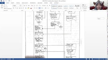 1901051031_YurikeAyuUtami_UASSistemAkuntansi