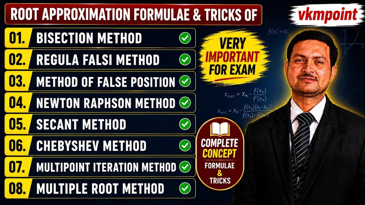 All Root Finding Methods in One Shot 🔥 | Formulae + Tricks | Bisection ...