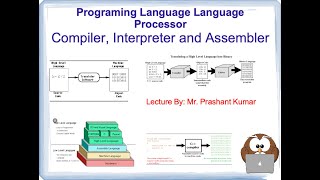 What is Language Processor In Computer System, Compiler, interpreter and Assembler