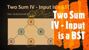 Two Sum IV - Input is a BST | LeetCode 653 | Coders Camp
