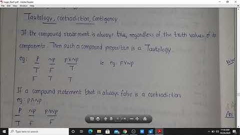 Calicut University - Sem 1 - Core Mathematics - Logic - Part 7