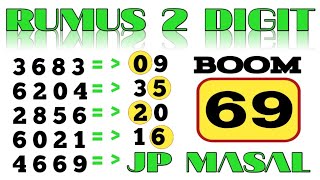 PREDIKSI HK POOLS 7 JULI 2025 | BOCORAN HONGKONG MALAM INI | RUMUS KEPALA EKOR JITU JP PAUS 2D
