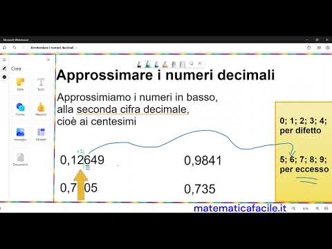 Approssima i numeri decimali