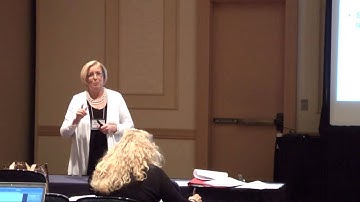 Understanding Metacognition (thinking about thinking)