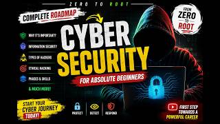 What is Cybersecurity & Ethical Hacking | For Complete Beginners | ZERO2ROOT