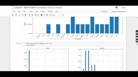 The Sparks Foundation Internship Task 3 :- Exploratory Data Analysis - Retail